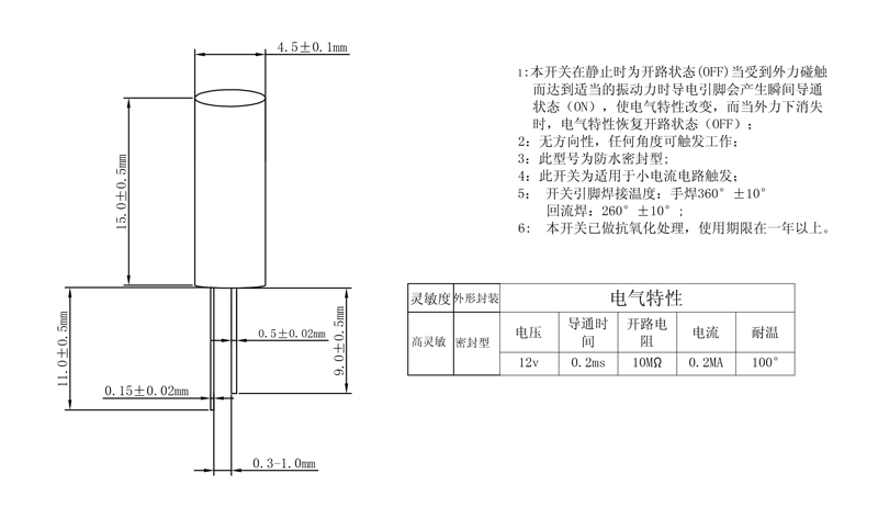 龙8头号玩家(国际)官方网站