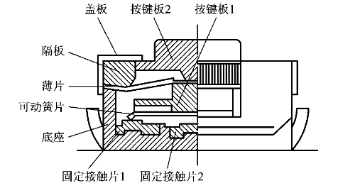 龙8头号玩家(国际)官方网站